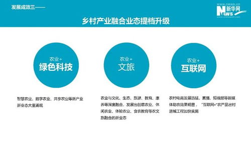 文化創意設計服務 Weekly in Data Vol.10 設計服務動態洞察