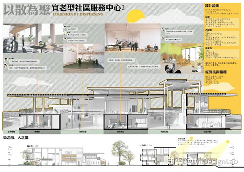 南京工業大學建筑學院2018級社區服務中心設計——以人為本的空間設計服務