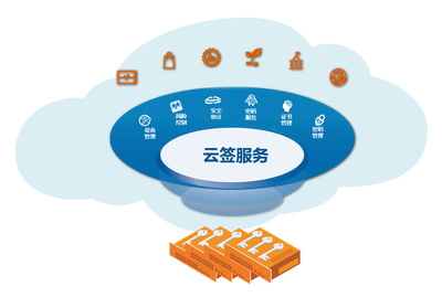 云簽名系統 引領數字化轉型的高效設計服務